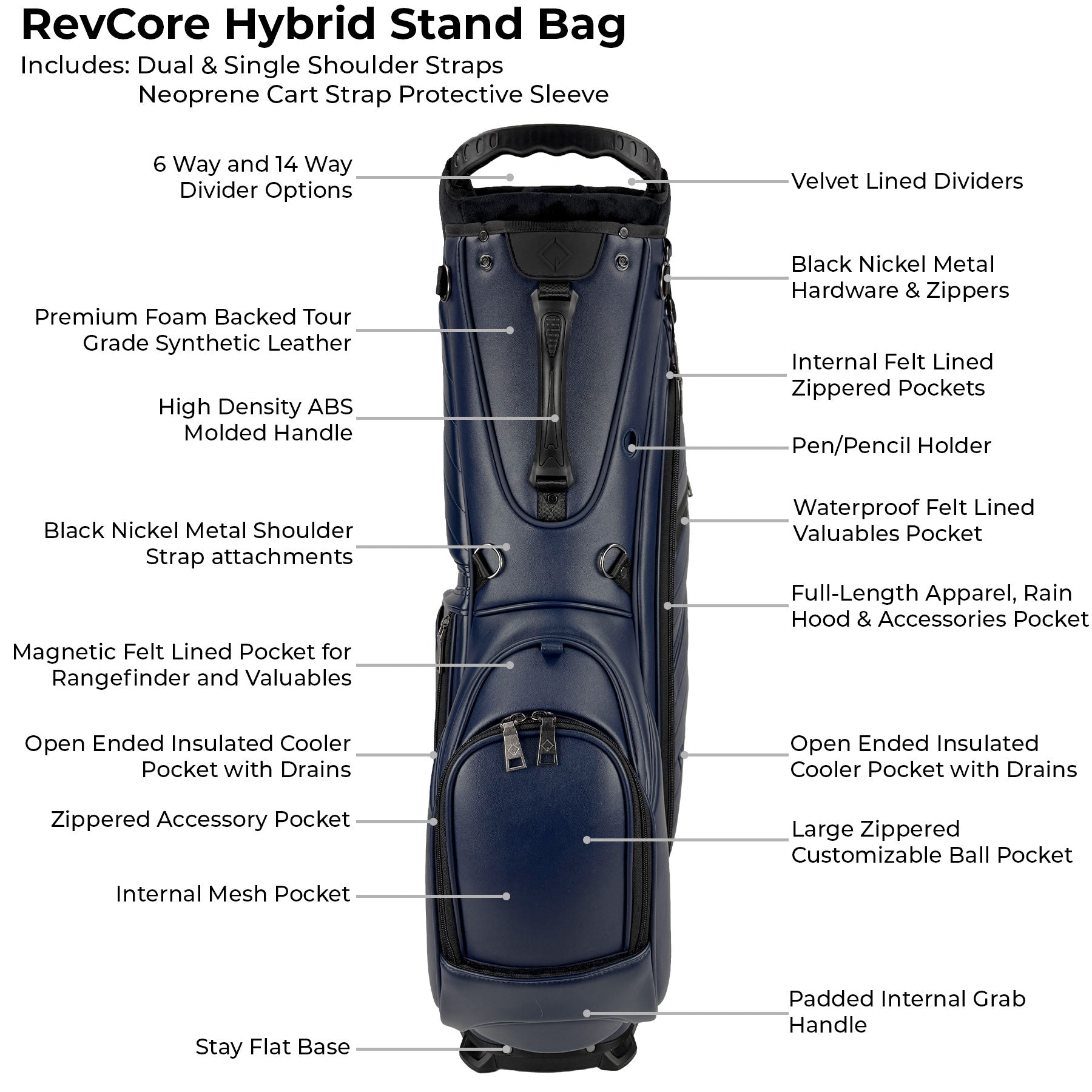RevCore Hybrid Stand Bag