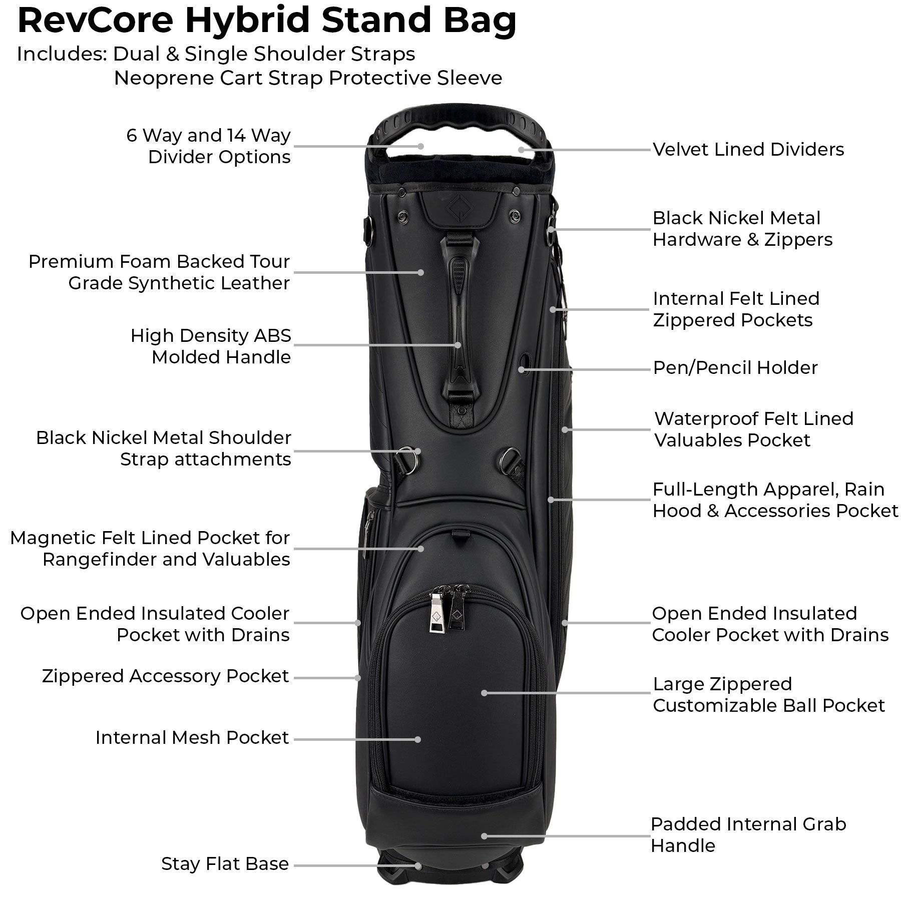 RevCore Hybrid Stand Bag