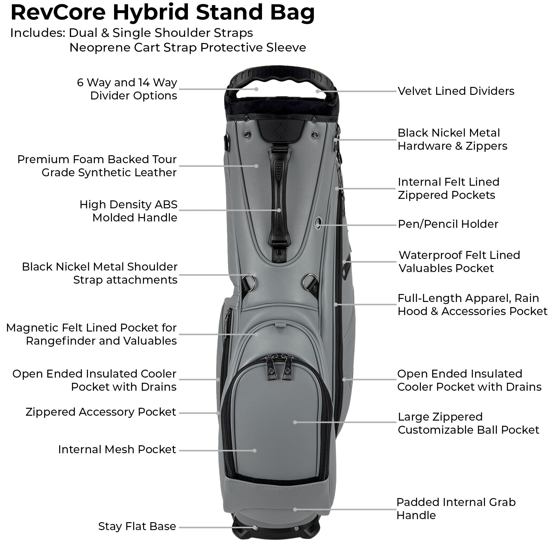 RevCore Hybrid Stand Bag