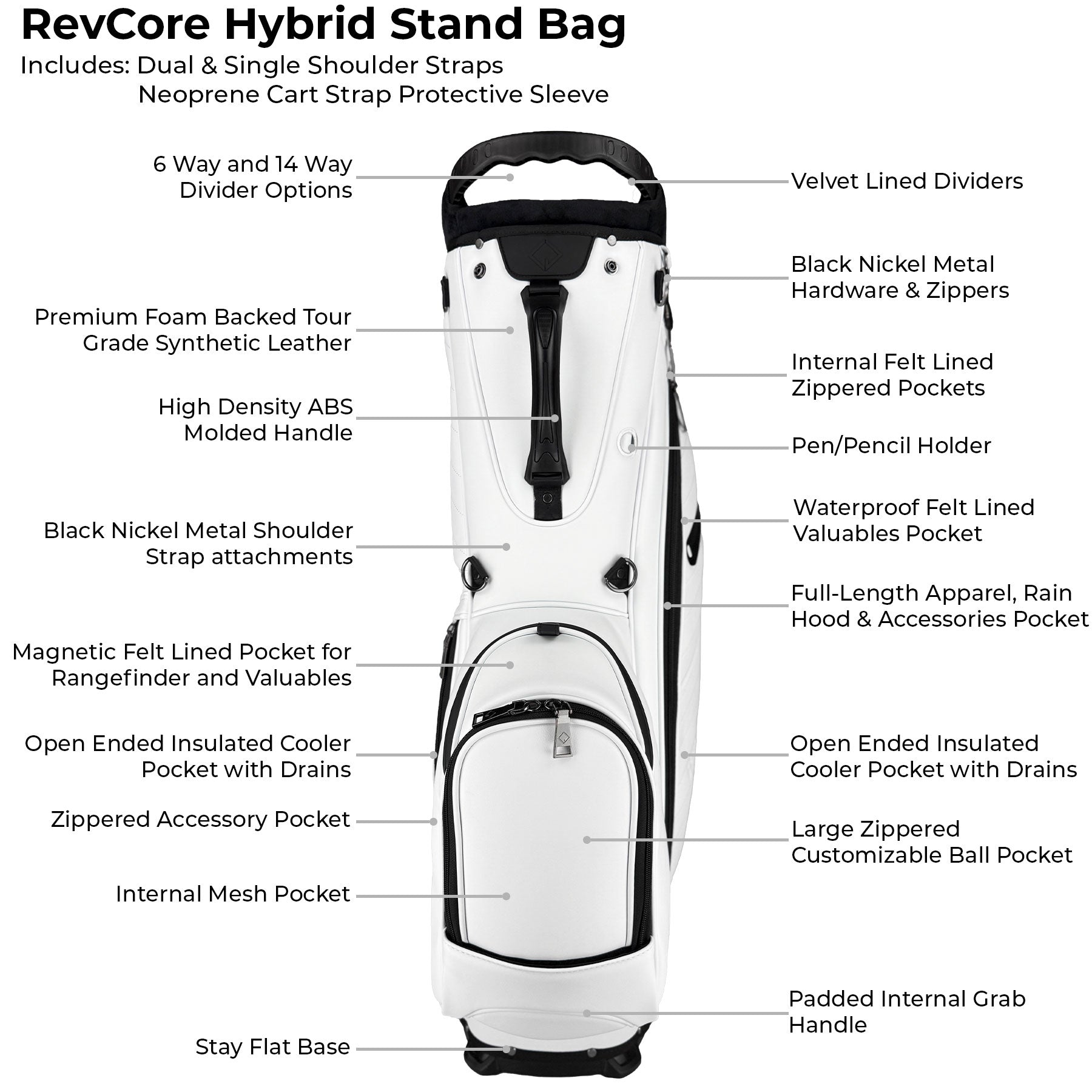 RevCore Hybrid Stand Bag